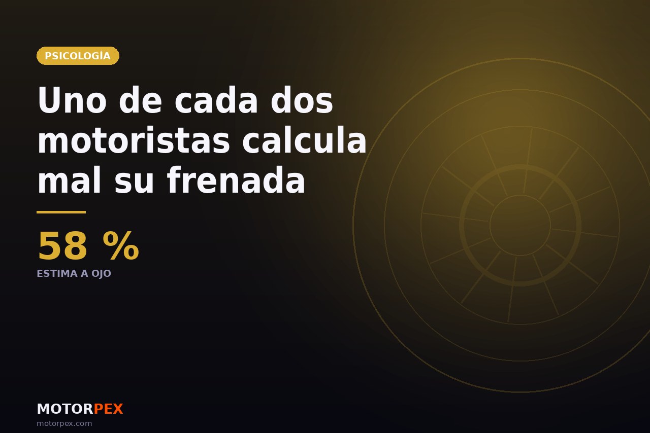 Uno de cada dos motoristas se equivoca al calcular su distancia de frenado (y rodar mucho no ayuda)