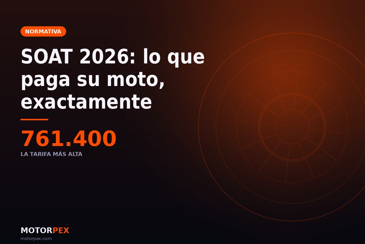 SOAT 2026 para motos: la tabla exacta de lo que debe pagar según su cilindraje