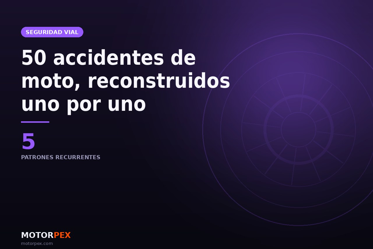 Investigaron 50 accidentes de moto uno por uno: el estado mecánico casi nunca tuvo la culpa